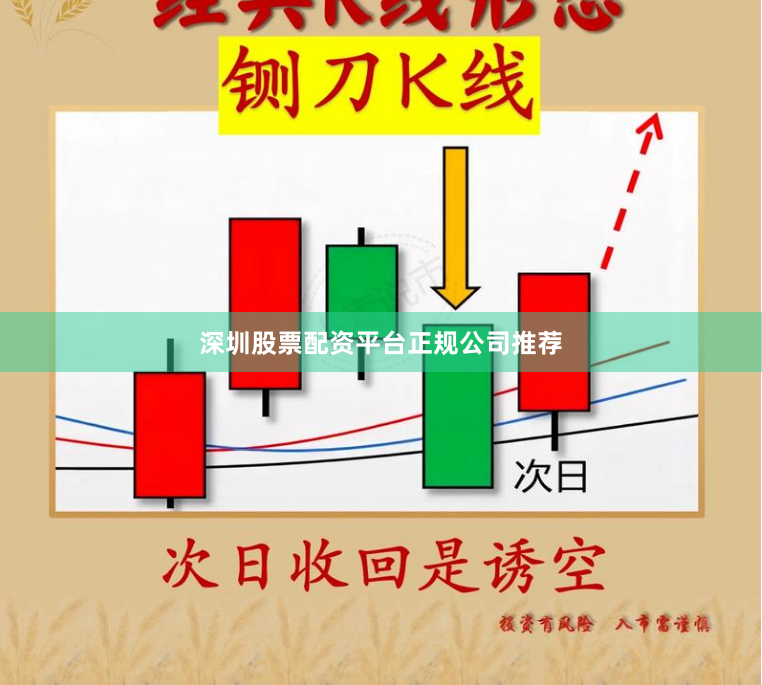 深圳股票配资平台正规公司推荐